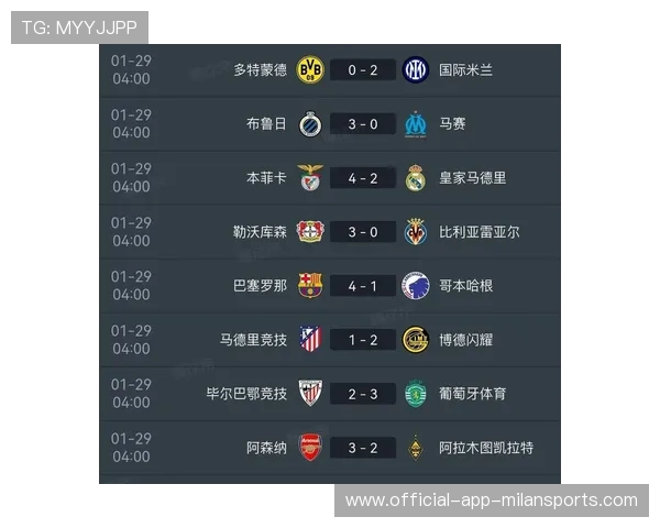 曼城强势进攻4-1大胜多特，继续保持欧冠小组赛全胜纪录，曼城4-2多特晋级欧冠4强