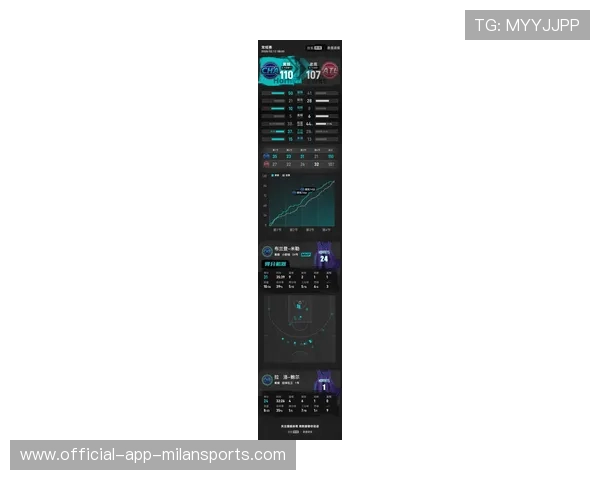 布兰登·米勒三分准绝杀,黄蜂落后22分上演逆转奇迹胜鹈鹕 布兰登·米勒三分准绝杀,黄蜂落后22分上演逆转奇迹胜鹈鹕
